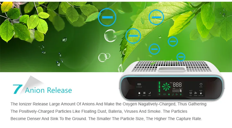 Home Office Air Purifier HEPA Filter Replacement UV Sterilization Best Air Purifier for Smoke and Pets