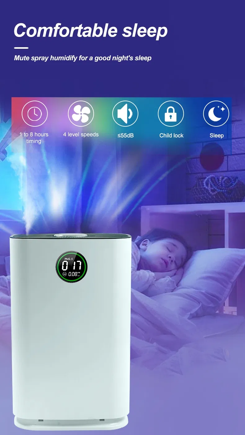 HEPA14 Air Purifier with Negative Ions &amp; Humidification