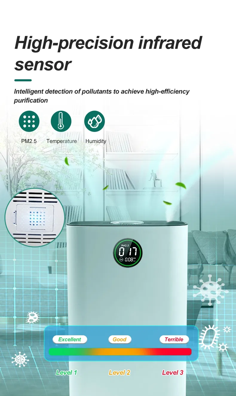 HEPA14 Air Purifier with Negative Ions &amp; Humidification