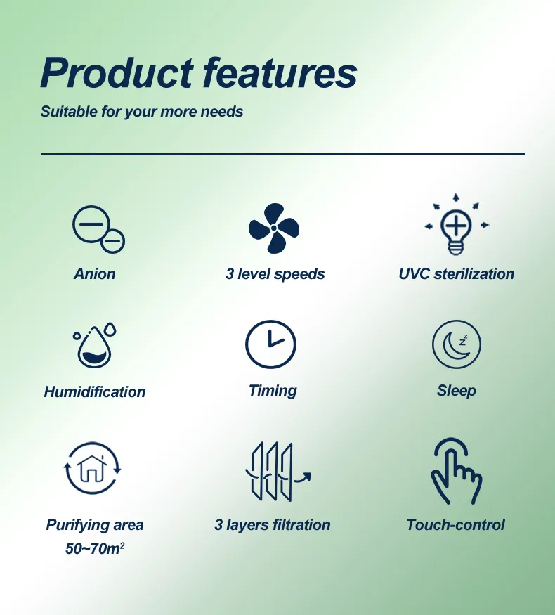 HEPA14 Air Purifier with Negative Ions &amp; Humidification