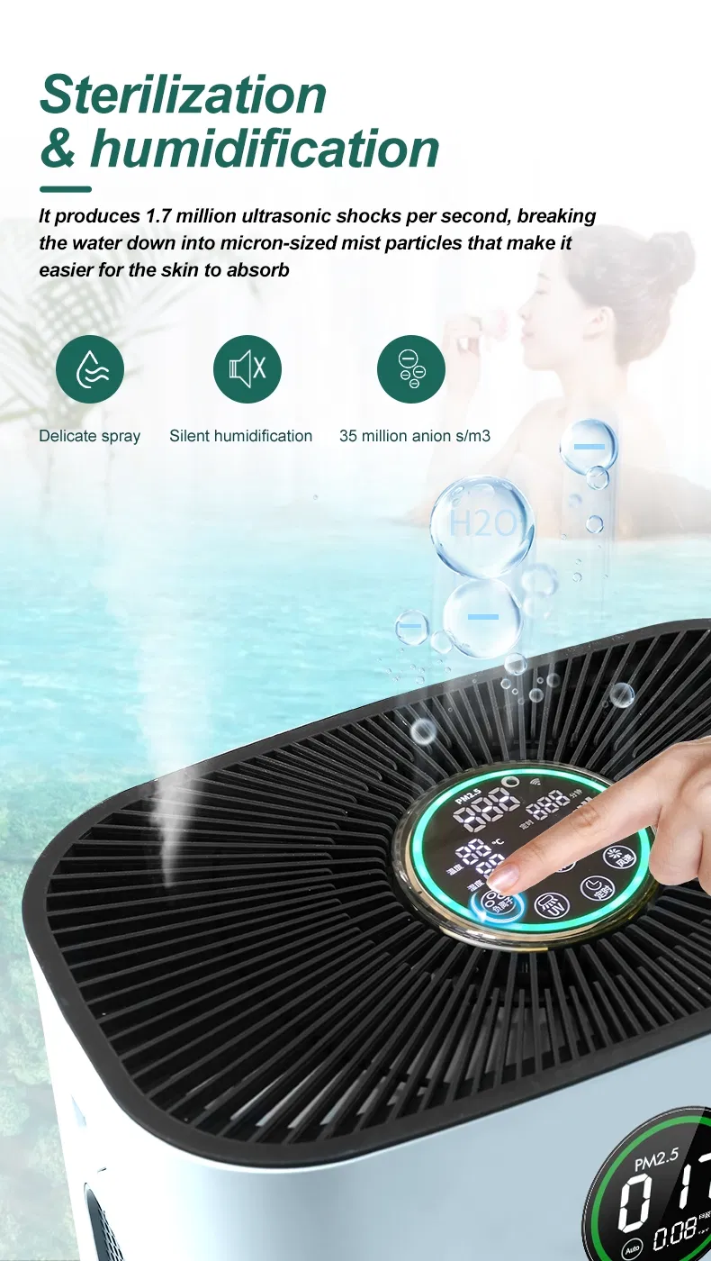 HEPA14 Air Purifier with Negative Ions &amp; Humidification