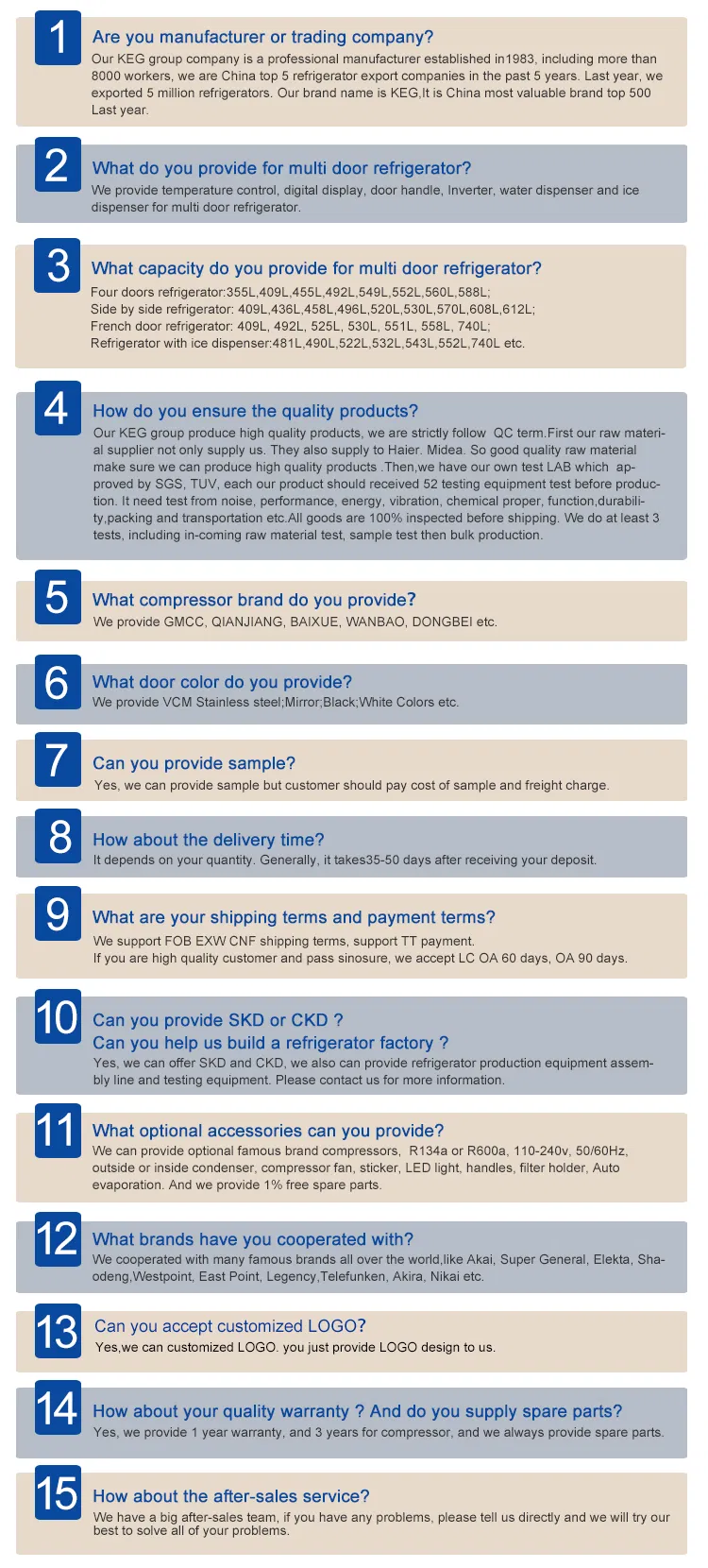 492L Four Door Digital Temperature Control Frost Free Multi Door French Door Refrigerator