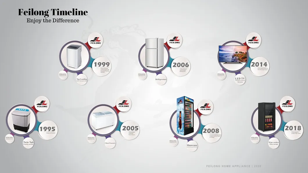 CE CB Certification French Door 450L Refrigerator Fridge Frost Free Multi Doors