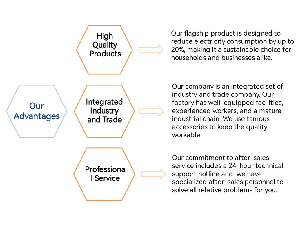 Big Size Defrost French Door Built-in Household Refrigerator with Inverter Compressor