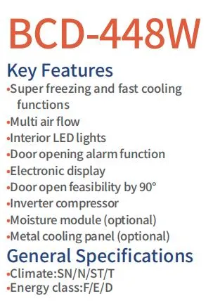 436L Free Standing French Door Refrigerator Energy Efficiency