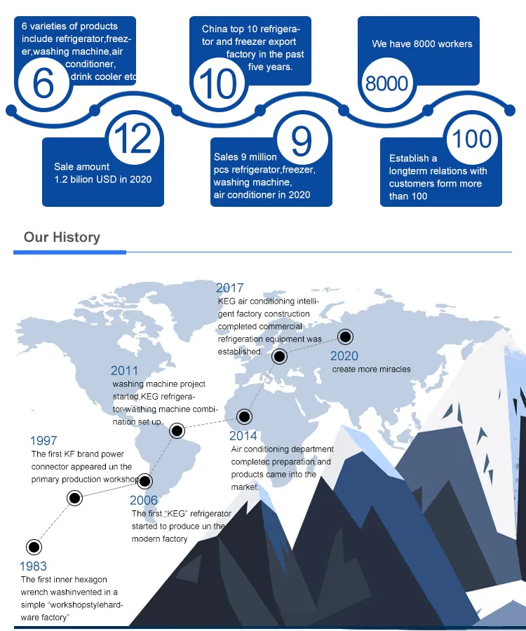 525L Chinese Supplier Home Appliance No Frost French Door Refrigerator with Water Dispenser