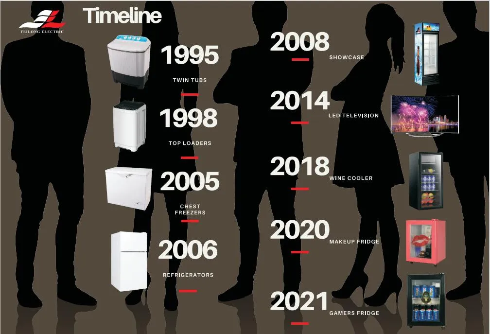 86 L Double Doors Fridge / Foam Door Refrigerator