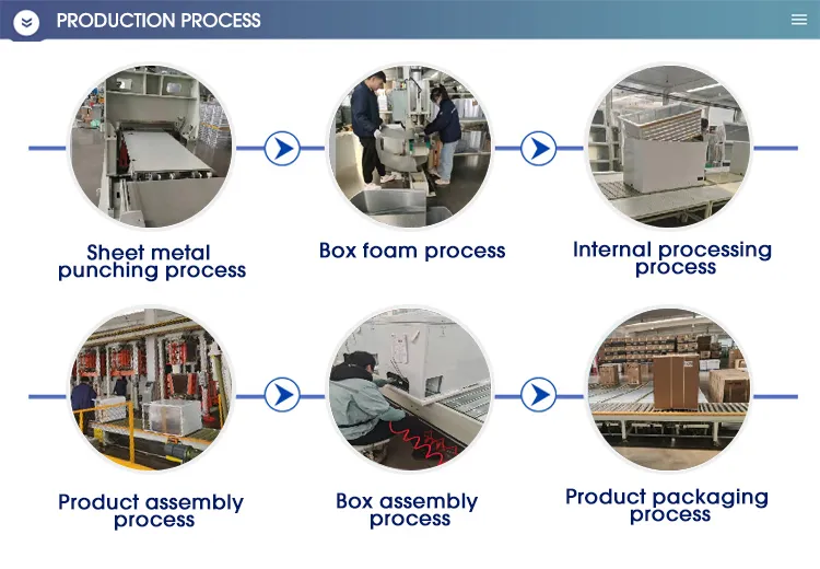 Yunlei Factory Supply Customizable Double Door Household Mini Refrigerator