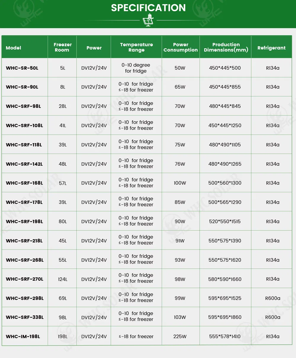 Whc Hot Selling Double Door Top Freezer Home Use Top-Freezer Refrigerator