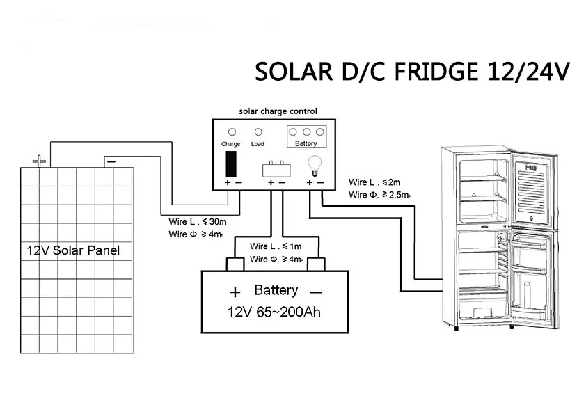 Bcd-168 Double Door Bottom Freezer Solar Refrigerator Exclude Solar System