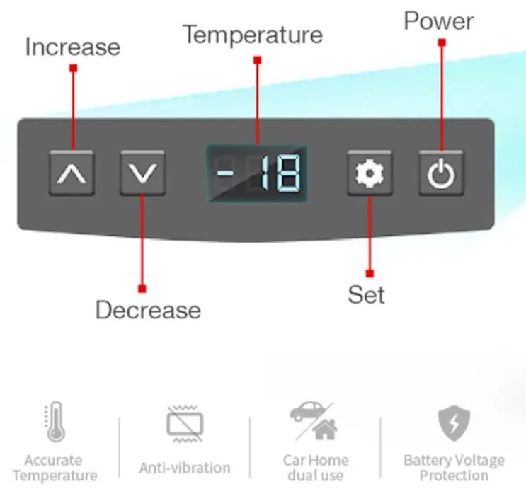 Waycool Alg50L Portable Mini Car Fridge for Camping and Outdoor Use and Truck