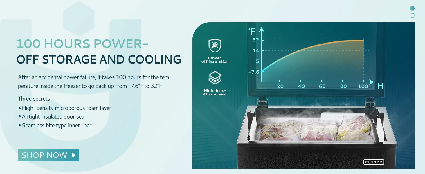 Mini Fridge with Insulated Door Seal and 90L Capacity