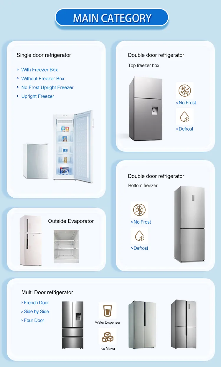 123L Low Noise Stainless Steel Home Appliance Dometic Mini Fridge