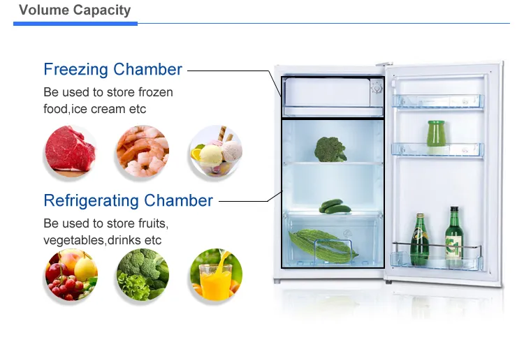 91L Hot Sale Factory Direct Manual Defrost Portable Fridge Mini with Freezer Box