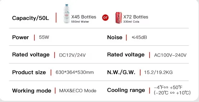 Waycool Dual Zones Single Control Digital Fridge Mini Car Fridge for Vegetables/Fruit/Camping/Outdoor/SUV/Travel