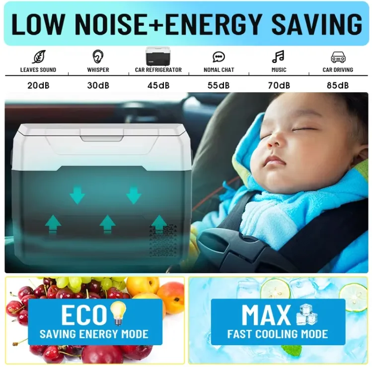 Waycool Dual Zones Single Control Digital Fridge Mini Car Fridge for Vegetables/Fruit/Camping/Outdoor/SUV/Travel