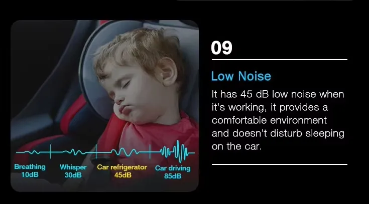 Waycool Dual Zones Single Control Digital Fridge Mini Car Fridge for Vegetables/Fruit/Camping/Outdoor/SUV/Travel