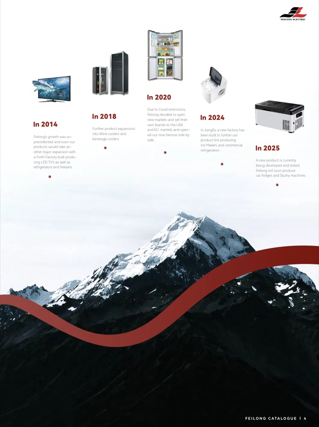 SL-45 Glass Door Mini Fridge