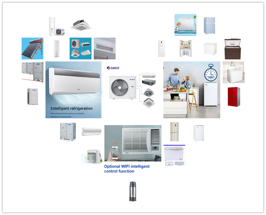 Gree Bora Series 18000 BTU Electric Wall Mounted Split Air Conditioner Wholesale