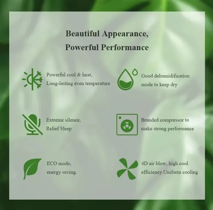 High Quality 9000 12000 18000 24000 BTU Air Conditioner Split Home Use