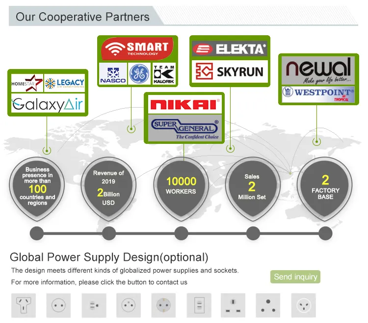 Europe 9000BTU 12000BTU 18000BTU 24000BTU 30000BTU Inverter Smart Split Air Conditioner