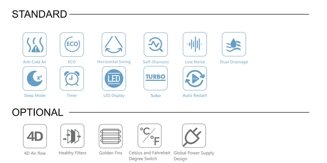 Low Noise 12000BTU 1.5ton Household Split Air Conditioner for Home Use