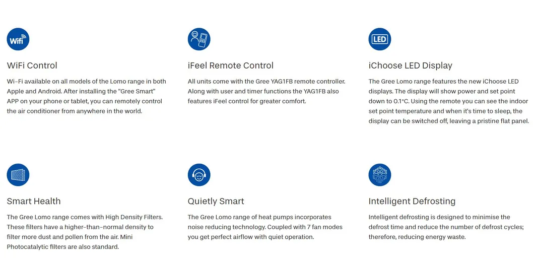 Gree Lomo Series Residential Electric Split Wall Mounted Air Conditioner 12000 BTU