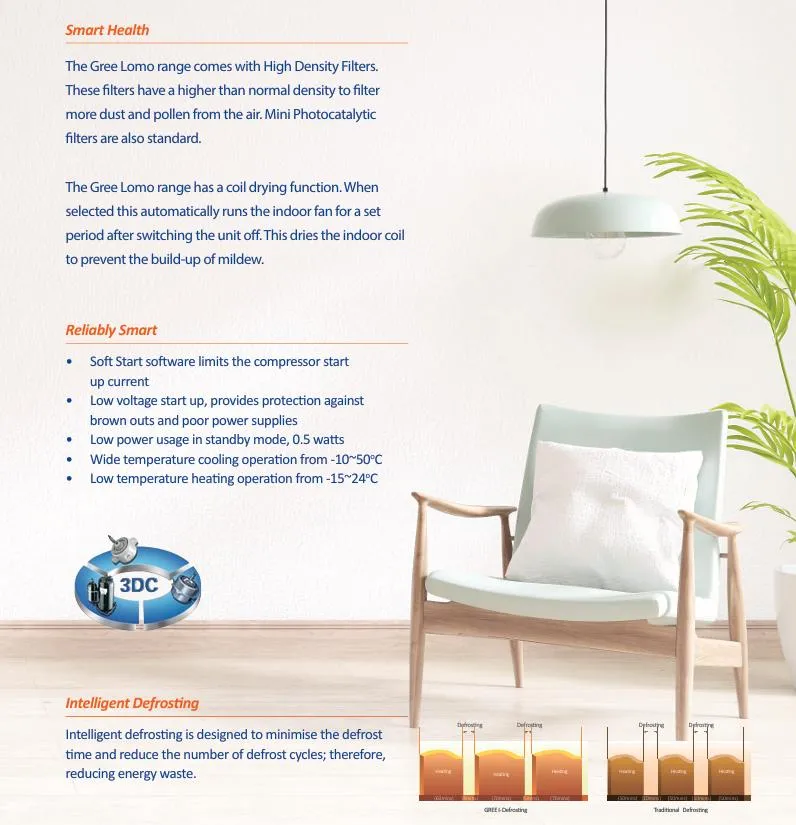 Gree Lomo Series Residential Electric Split Wall Mounted Air Conditioner 12000 BTU