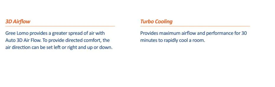 Gree Lomo Series Residential Electric Split Wall Mounted Air Conditioner 12000 BTU