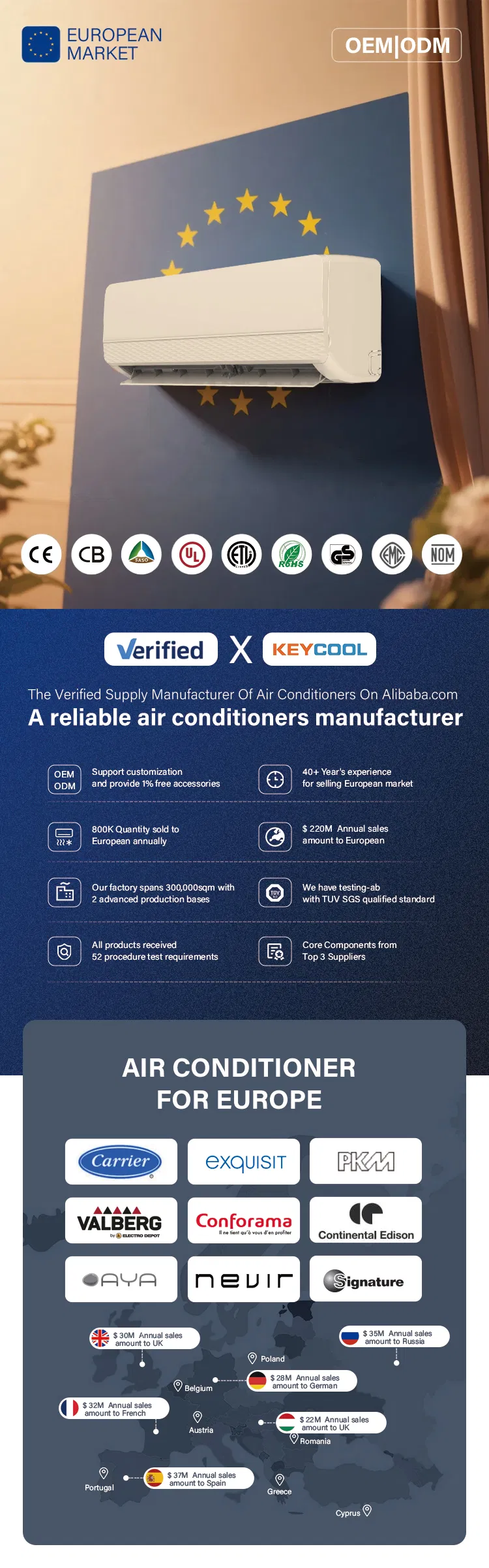 OEM Factory Remote Control 12000 BTU R32 Split Air Conditioner Inverter