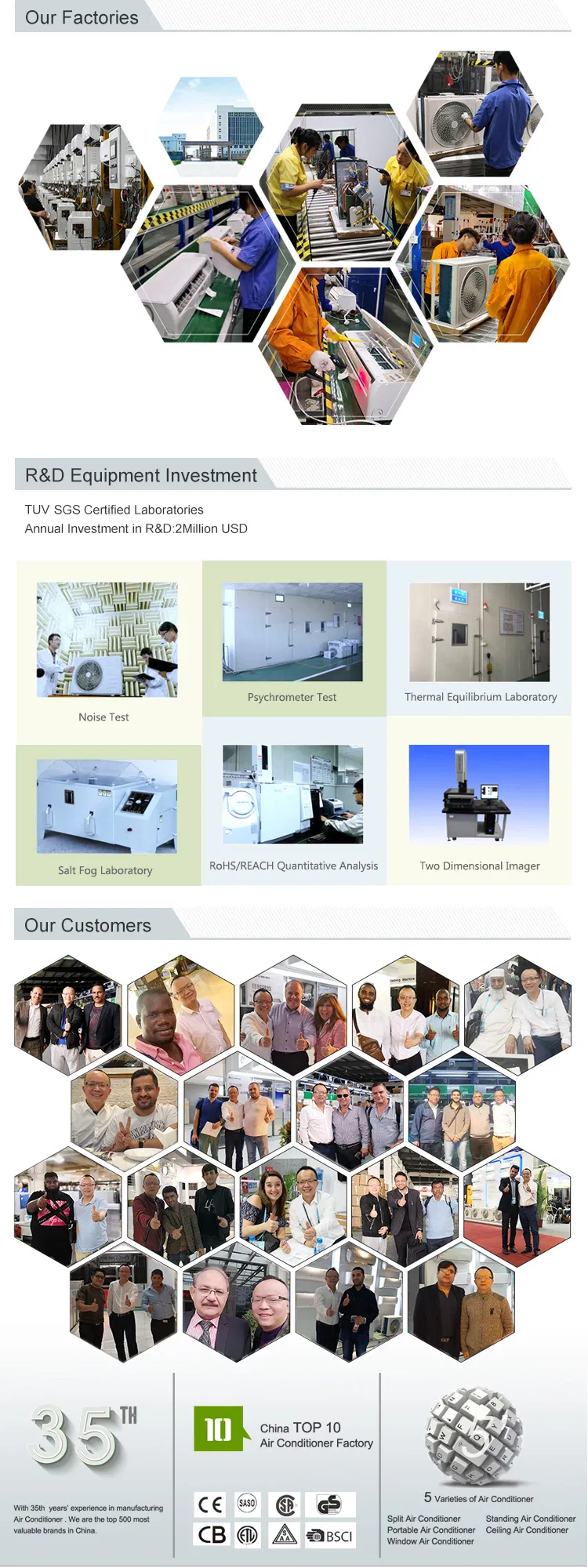 12000BTU 1ton R410A Cooling Only Wall Mounted Split Air Conditioner with Humidifier