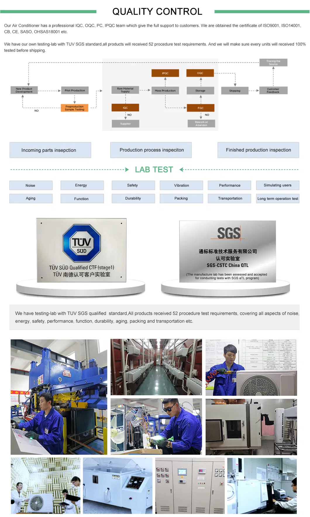 High Quality Wholesale AC Home Airconditioner Air Conditioner 12000 BTU