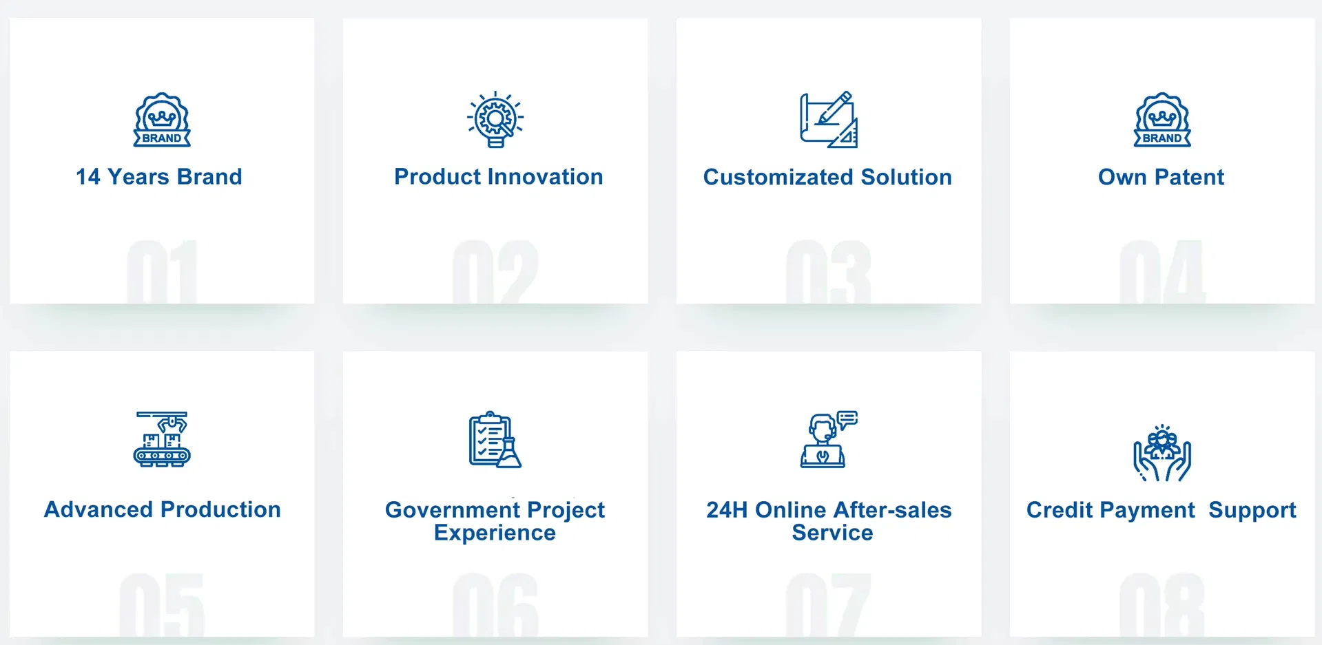 18000BTU Solar Powered Air Conditioner Price