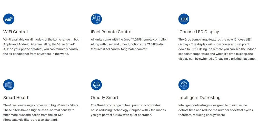 Gree Lomo Series 22000 BTU Wholesale Residential Split Air Conditioner Wall Mounted