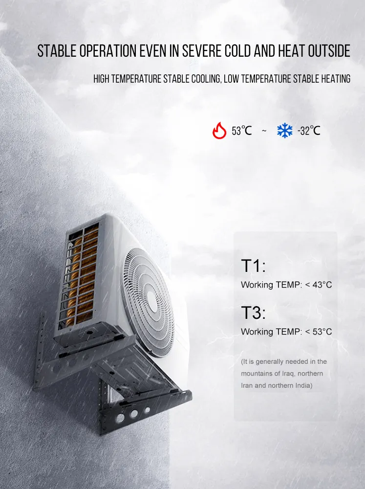 The Newest T1 T3 60Hz 18000 BTU Air Conditioner with High Quality