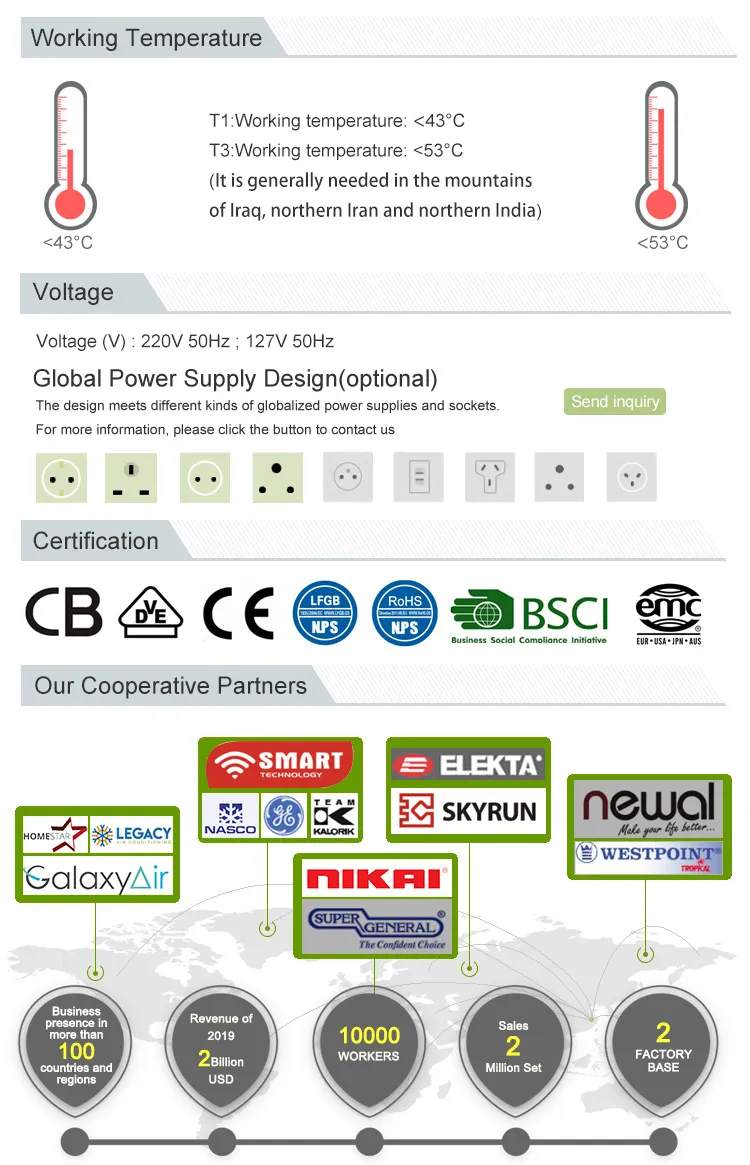 High Quality Custom Wholesale Energy Saving 110V 220V Australian Standard Air Conditioner