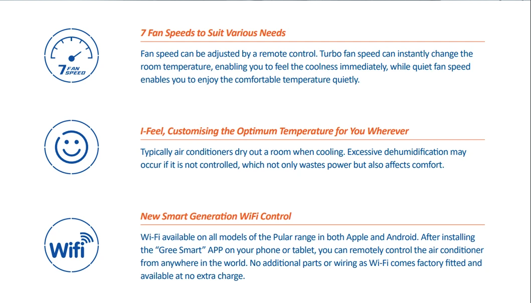 Gree Pular Split Wall Mounted Type Residential Household Variable Frequency Air Conditioner