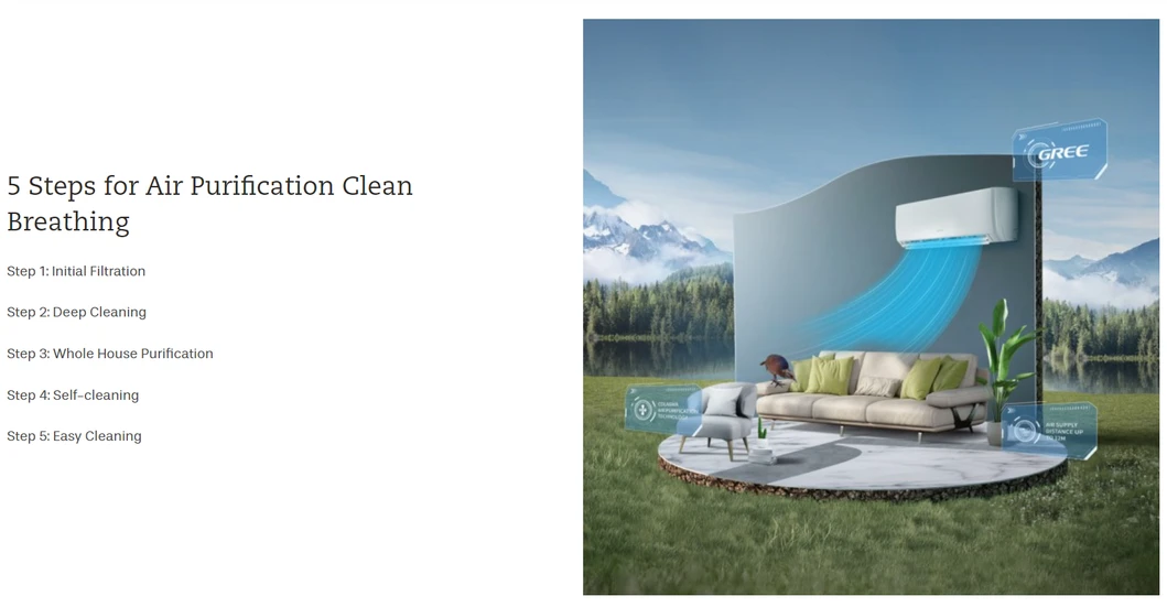 Gree Pular Split Wall Mounted Type Residential Household Variable Frequency Air Conditioner