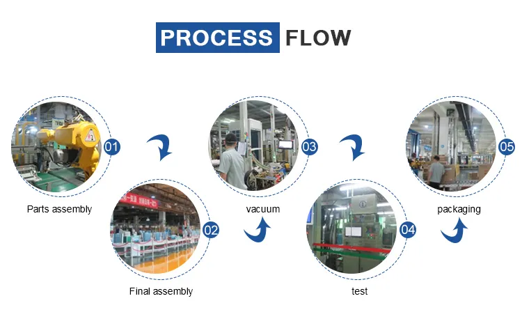 Energy-Efficient Gree Clivia Air Conditioner Powerful Cooling Air Cooler with WiFi Function