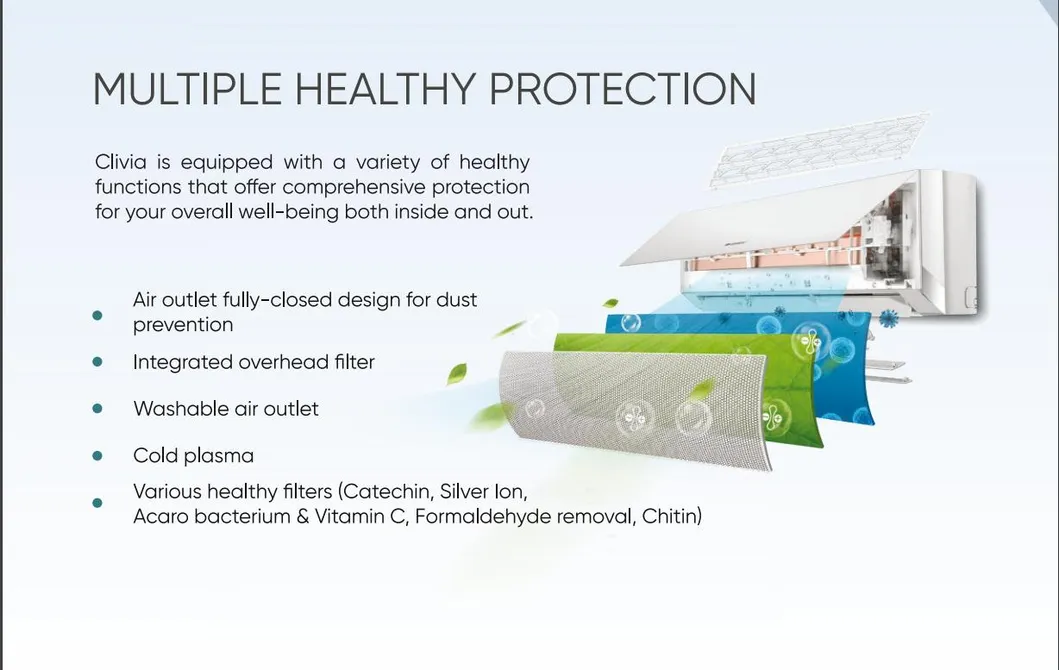 Energy-Efficient Gree Clivia Air Conditioner Powerful Cooling Air Cooler with WiFi Function