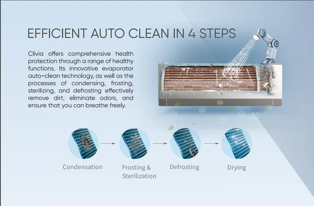 Energy-Efficient Gree Clivia Air Conditioner Powerful Cooling Air Cooler with WiFi Function