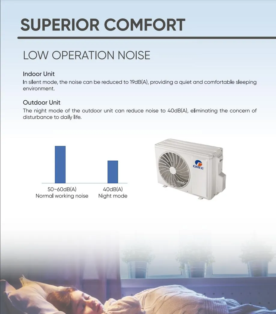 Energy-Efficient Gree Clivia Air Conditioner Powerful Cooling Air Cooler with WiFi Function