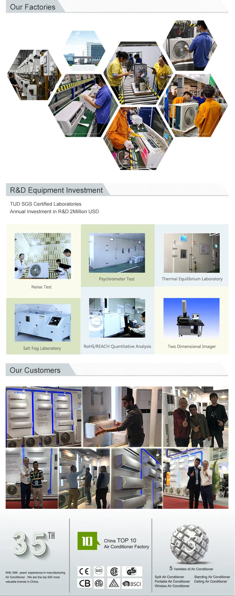 T1 2.5 Ton Heat &amp; Cool Wall Mounted Split AC Airconditioner for Libya