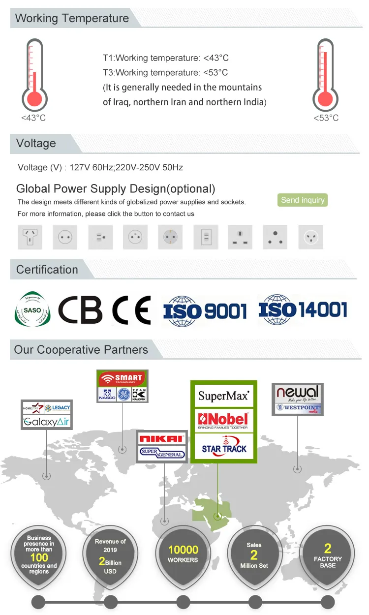 12000 18000 24000 36000 BTU 50Hz 60Hz R410A R32 Refrigerant Mini Split Inverter Air Conditioner