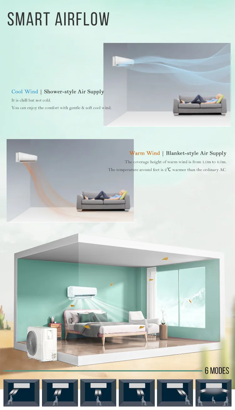 Chinese Supplier Home Using 220V 24000 BTU 2ton Inventor Air Conditioner