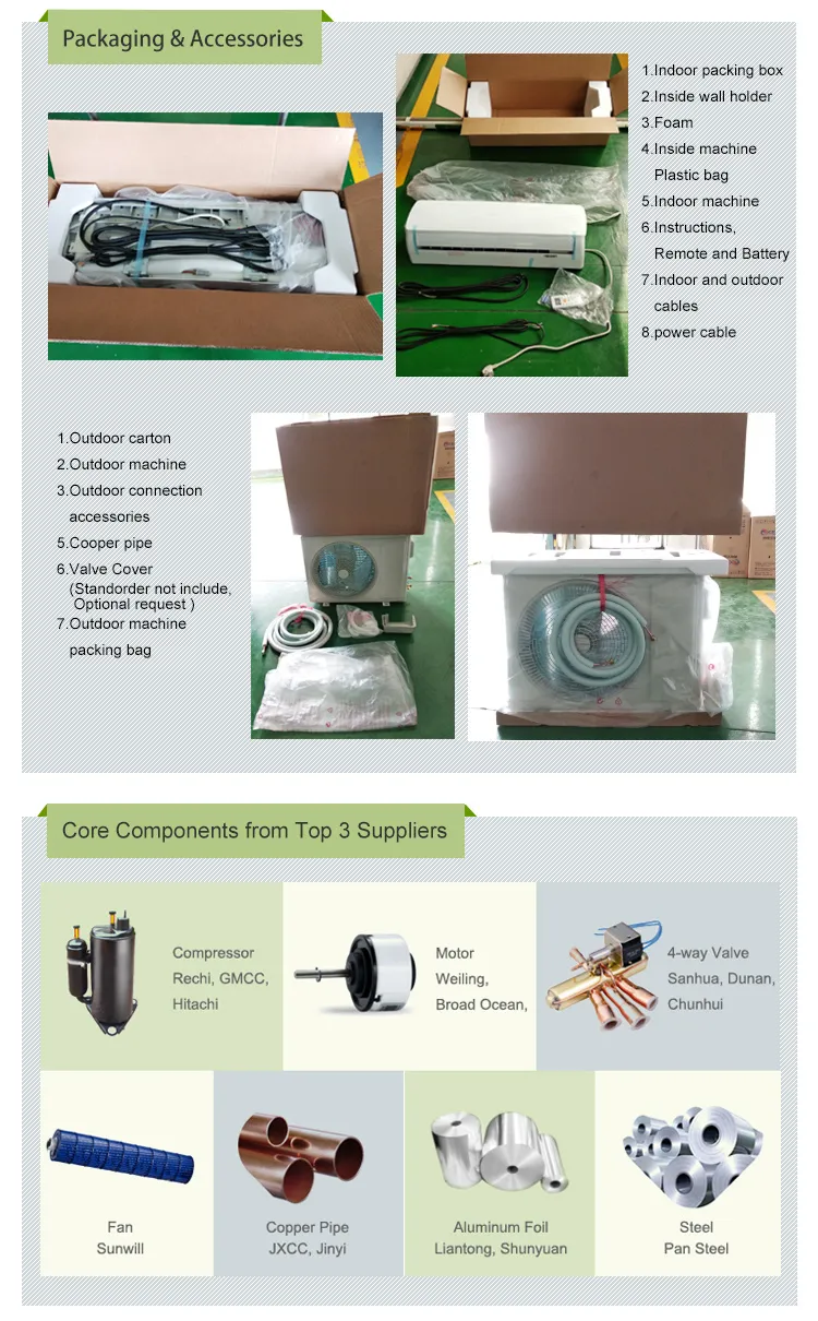 9000BTU 12000BTU 18000BTU 24000BTU CE Home Mini Wall Split Air Conditioner Inverter