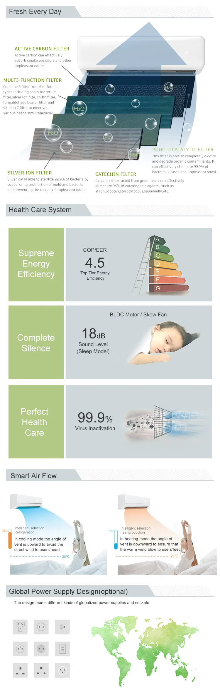 Factory Directly Supply R22 12000BTU Heat and Cool Inverter Air Conditioner