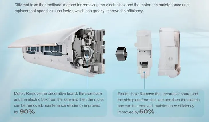 R32 Energy Saving Wall Mounted Air Conditioner for Household