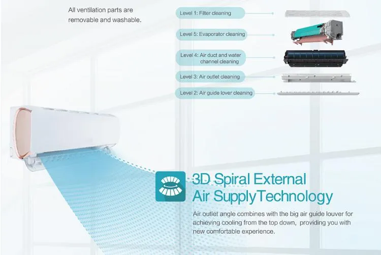 R32 Energy Saving Wall Mounted Air Conditioner for Household