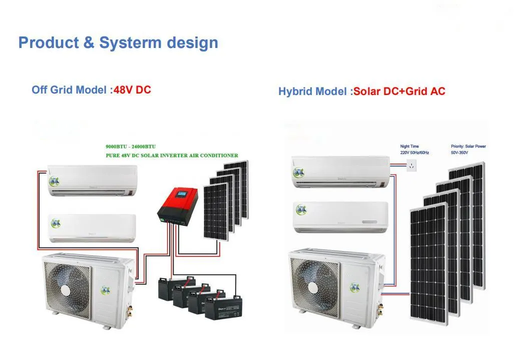 France Olym Pic Games 24000BTU Solar Air Conditioner for Portable Air Conditioner